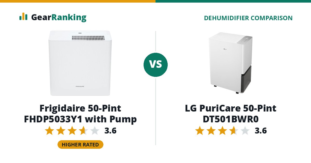 Frigidaire 50-Pint FHDP5033Y1 with Pump vs LG PuriCare 50-Pint DT501BWR0