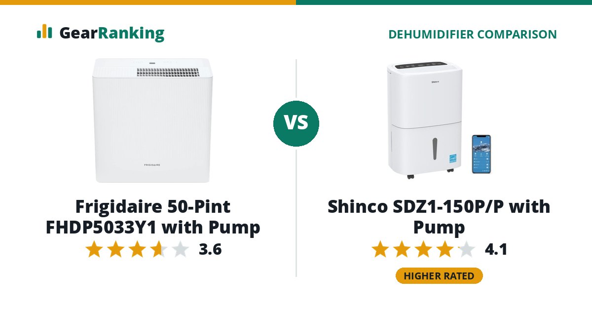 Frigidaire 50-Pint FHDP5033Y1 with Pump vs Shinco SDZ1-150P/P with Pump