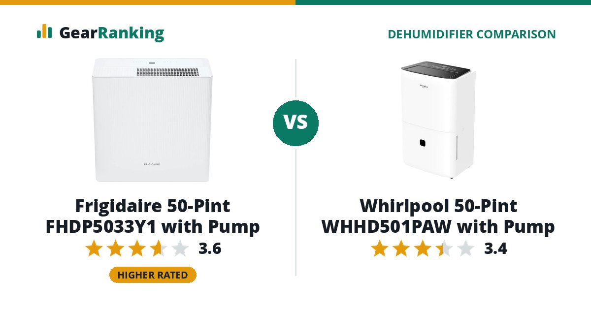 Frigidaire 50-Pint FHDP5033Y1 with Pump vs Whirlpool 50-Pint WHHD501PAW with Pump