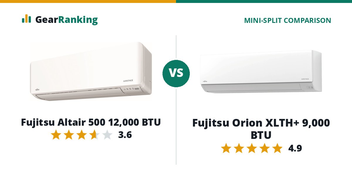 Fujitsu Altair 500 12,000 BTU vs Fujitsu Orion XLTH+ 9,000 BTU