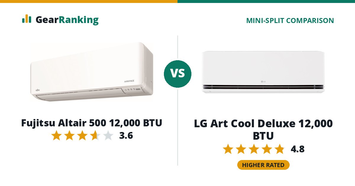 Fujitsu Altair 500 12,000 BTU vs LG Art Cool Deluxe 12,000 BTU