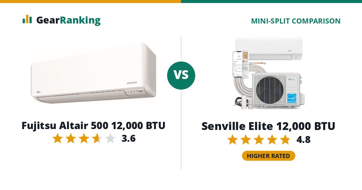 Fujitsu Altair 500 12,000 BTU vs Senville Elite 12,000 BTU