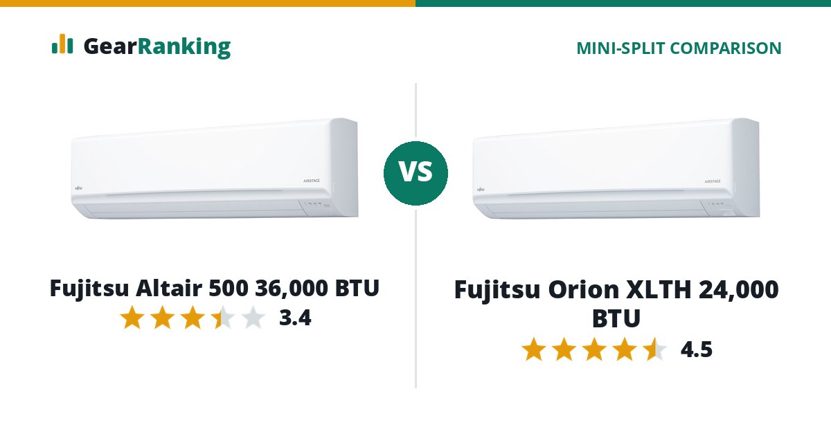 Fujitsu Altair 500 36,000 BTU vs Fujitsu Orion XLTH 24,000 BTU