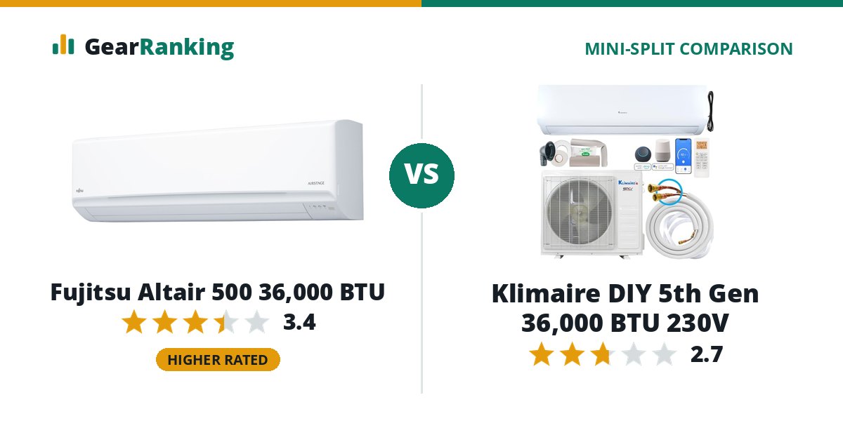Fujitsu Altair 500 36,000 BTU vs Klimaire DIY 5th Gen 36,000 BTU 230V