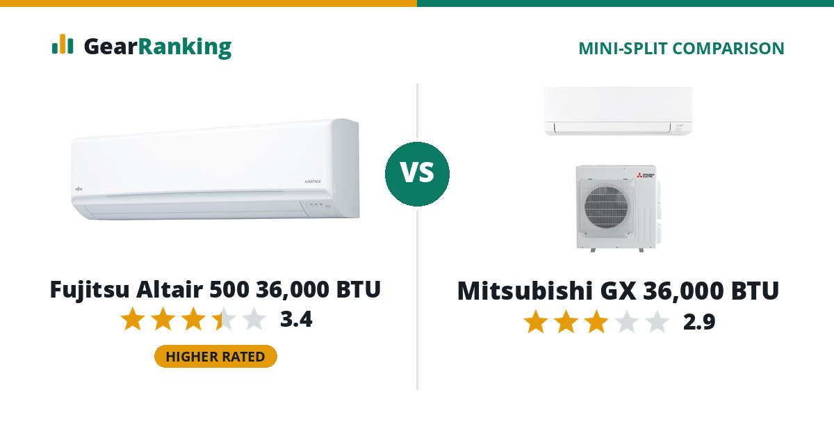 Fujitsu Altair 500 36,000 BTU vs Mitsubishi GX 36,000 BTU