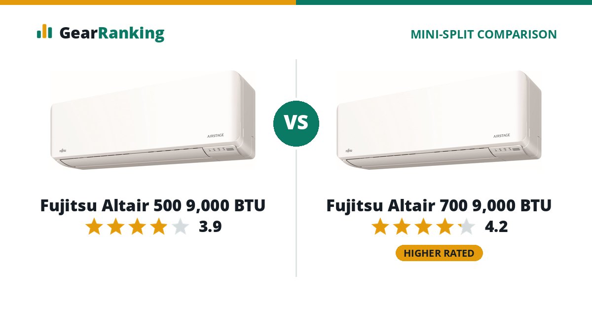 Fujitsu Altair 500 9,000 BTU vs Fujitsu Altair 700 9,000 BTU