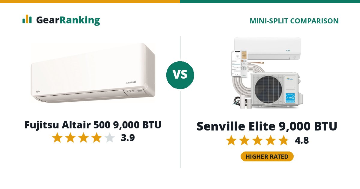 Fujitsu Altair 500 9,000 BTU vs Senville Elite 9,000 BTU