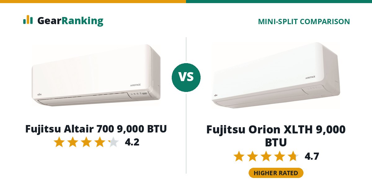 Fujitsu Altair 700 9,000 BTU vs Fujitsu Orion XLTH 9,000 BTU