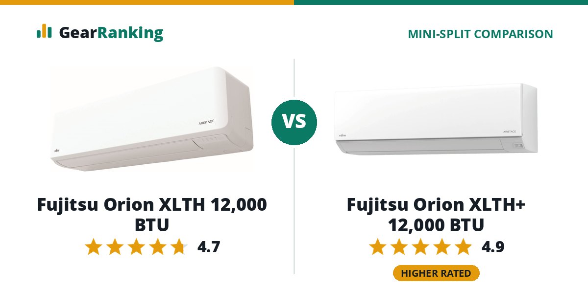 Fujitsu Orion XLTH 12,000 BTU vs Fujitsu Orion XLTH+ 12,000 BTU