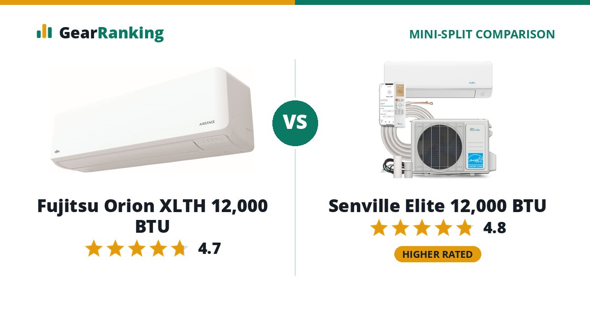 Fujitsu Orion XLTH 12,000 BTU vs Senville Elite 12,000 BTU