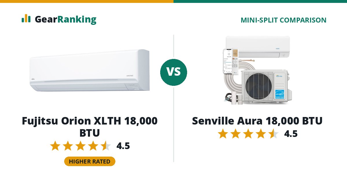 Fujitsu Orion XLTH 18,000 BTU vs Senville Aura 18,000 BTU