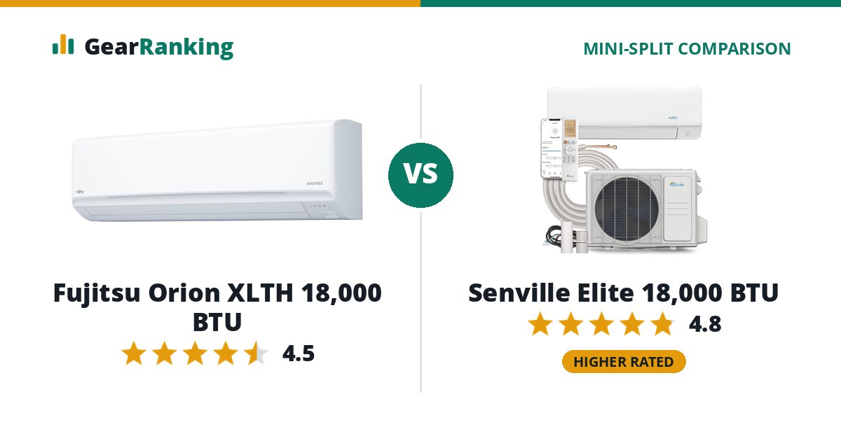 Fujitsu Orion XLTH 18,000 BTU vs Senville Elite 18,000 BTU