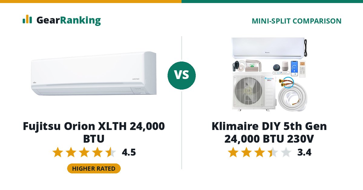 Fujitsu Orion XLTH 24,000 BTU vs Klimaire DIY 5th Gen 24,000 BTU 230V