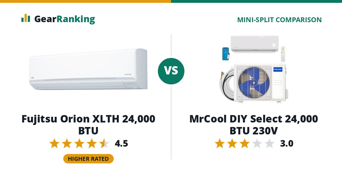 Fujitsu Orion XLTH 24,000 BTU vs MrCool DIY Select 24,000 BTU 230V