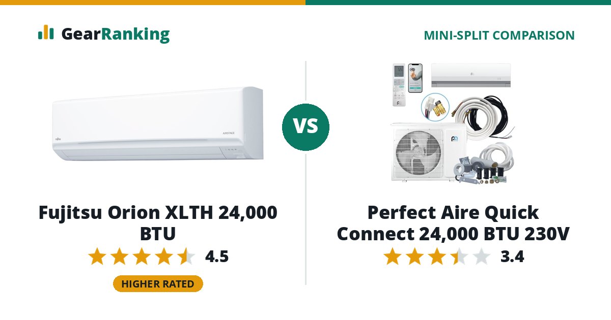 Fujitsu Orion XLTH 24,000 BTU vs Perfect Aire Quick Connect 24,000 BTU 230V