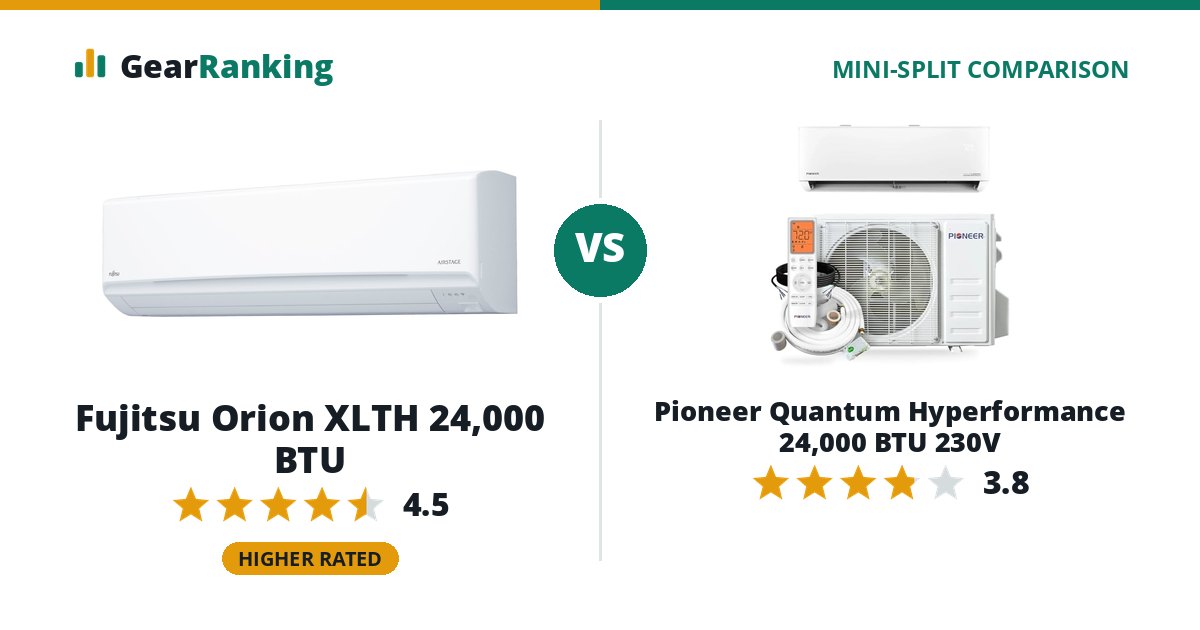 Fujitsu Orion XLTH 24,000 BTU vs Pioneer Quantum Hyperformance 24,000 BTU 230V