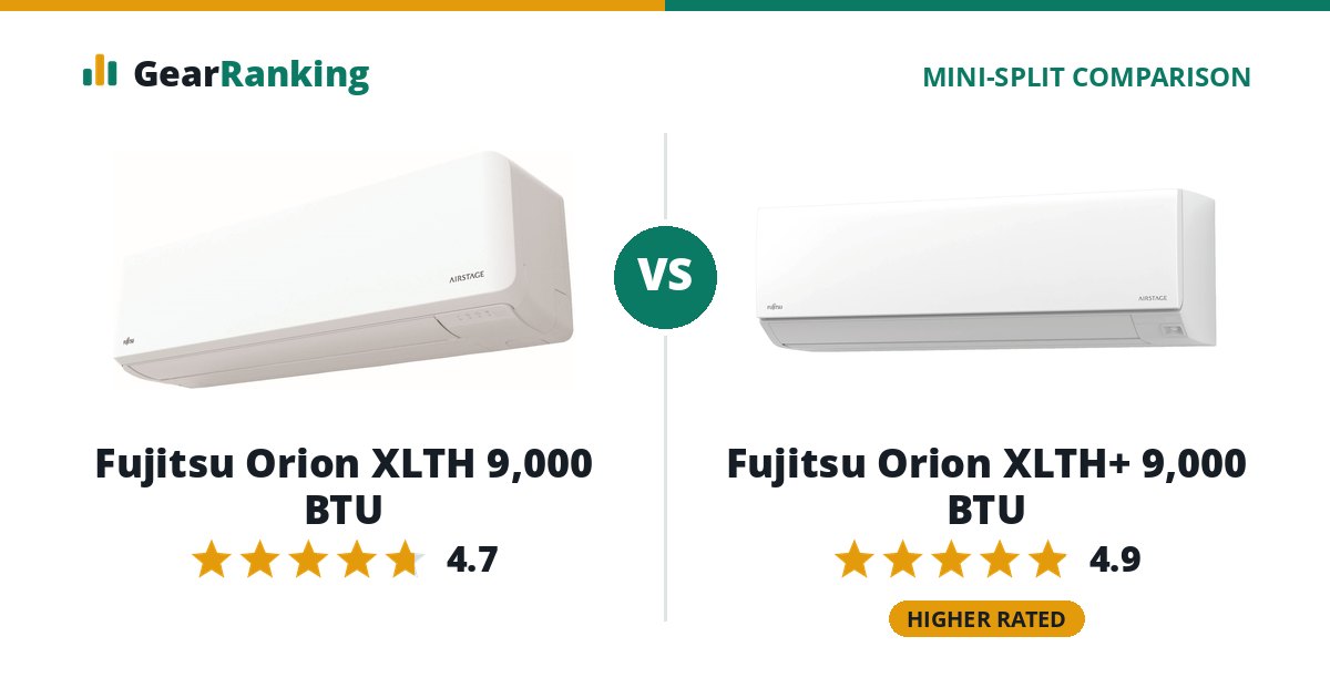 Fujitsu Orion XLTH 9,000 BTU vs Fujitsu Orion XLTH+ 9,000 BTU