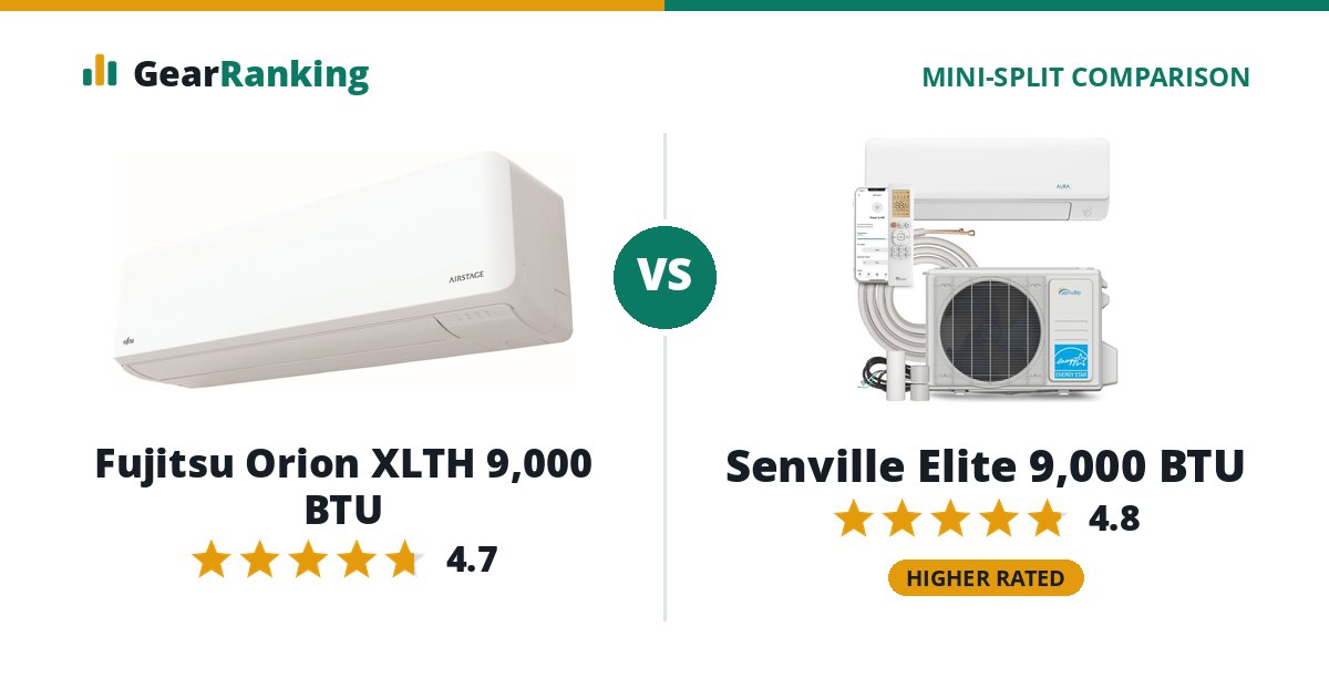 Fujitsu Orion XLTH 9,000 BTU vs Senville Elite 9,000 BTU