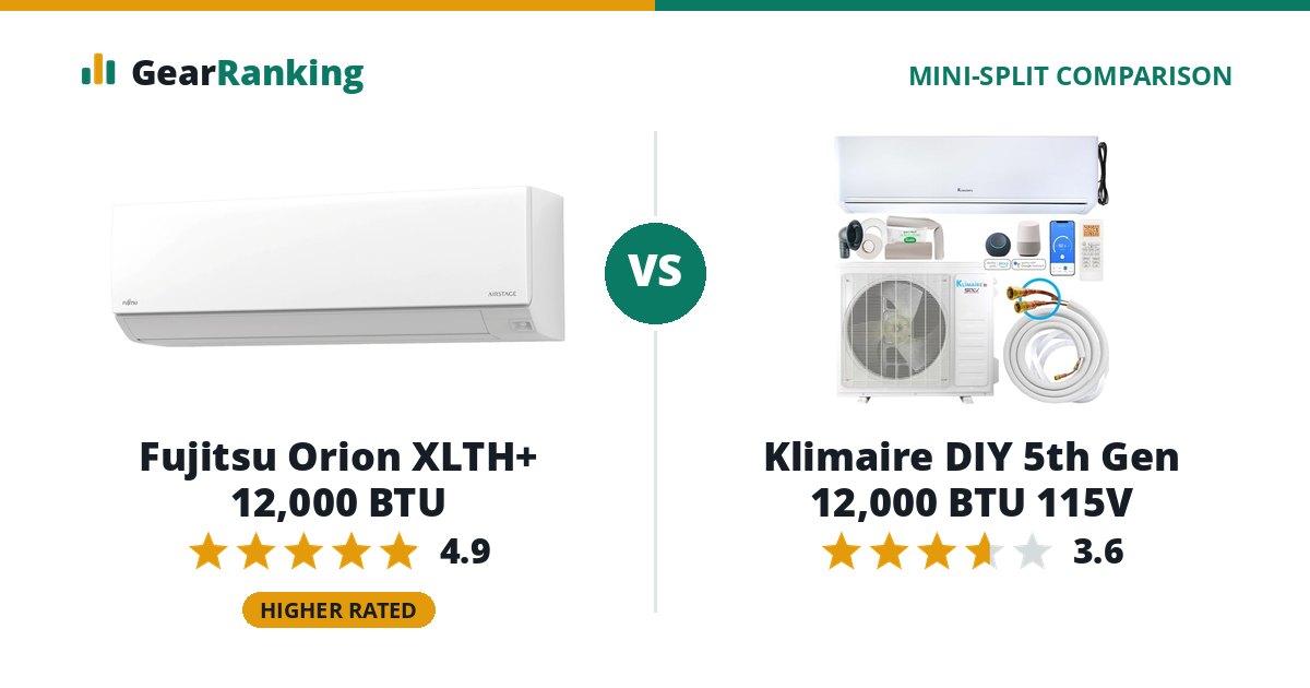 Fujitsu Orion XLTH+ 12,000 BTU vs Klimaire DIY 5th Gen 12,000 BTU 115V