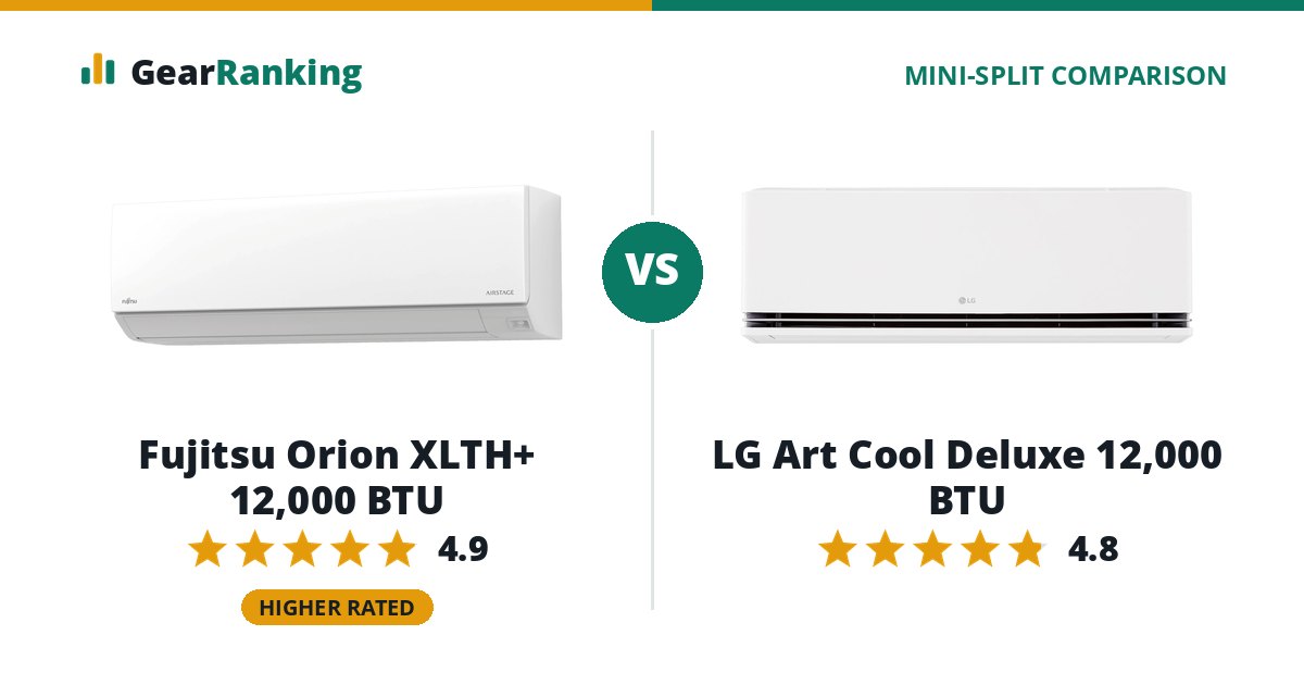 Fujitsu Orion XLTH+ 12,000 BTU vs LG Art Cool Deluxe 12,000 BTU