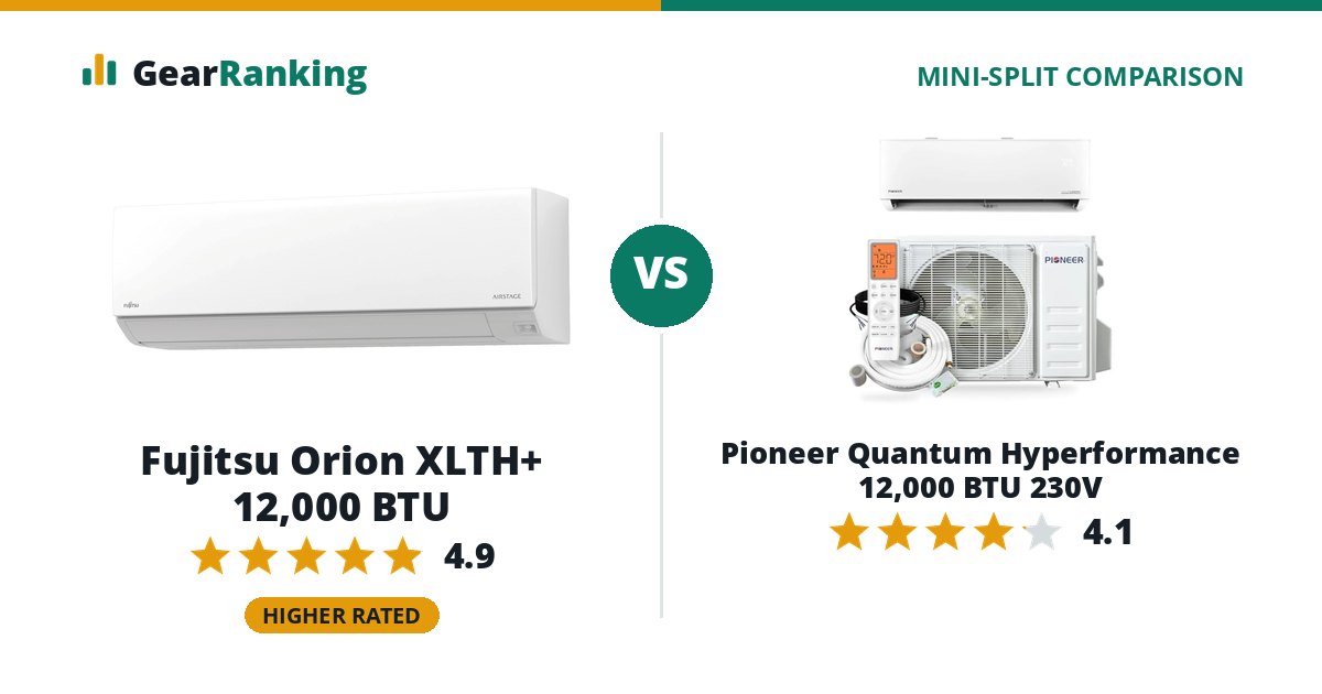 Fujitsu Orion XLTH+ 12,000 BTU vs Pioneer Quantum Hyperformance 12,000 BTU 230V