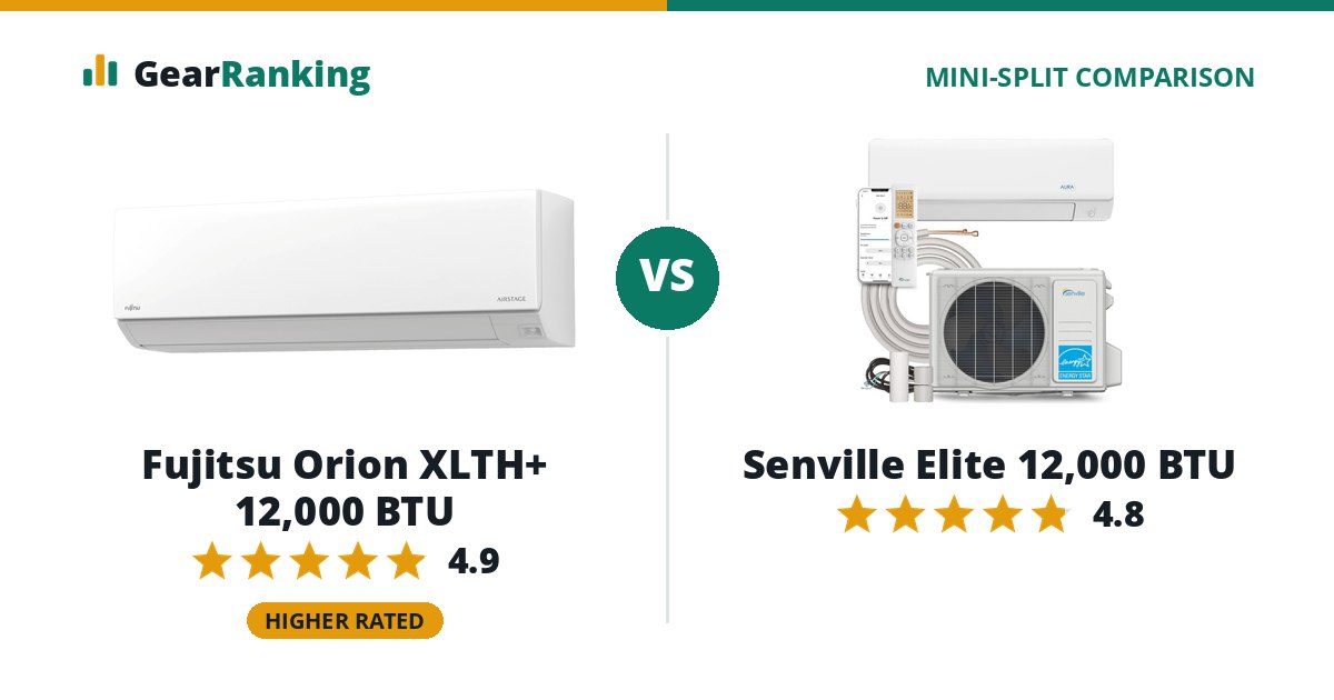 Fujitsu Orion XLTH+ 12,000 BTU vs Senville Elite 12,000 BTU