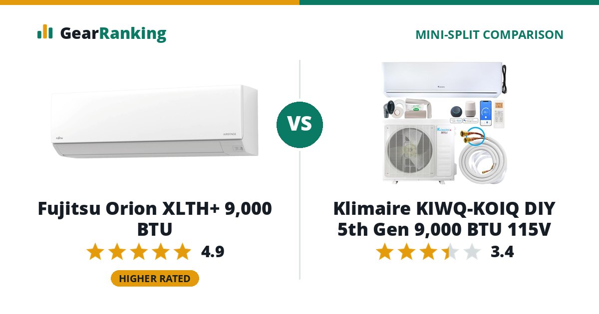 Fujitsu Orion XLTH+ 9,000 BTU vs Klimaire KIWQ-KOIQ DIY 5th Gen 9,000 BTU 115V