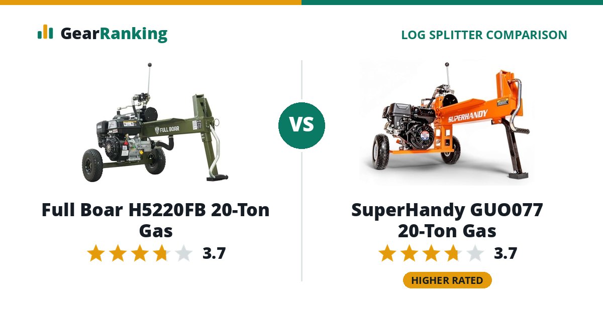 Full Boar H5220FB 20-Ton Gas vs SuperHandy GUO077 20-Ton Gas