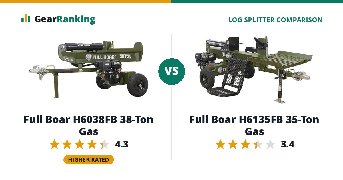 Full Boar H6038FB 38-Ton Gas vs Full Boar H6135FB 35-Ton Gas