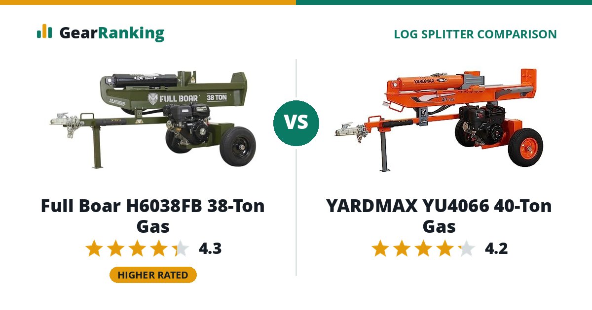 Full Boar H6038FB 38-Ton Gas vs YARDMAX YU4066 40-Ton Gas