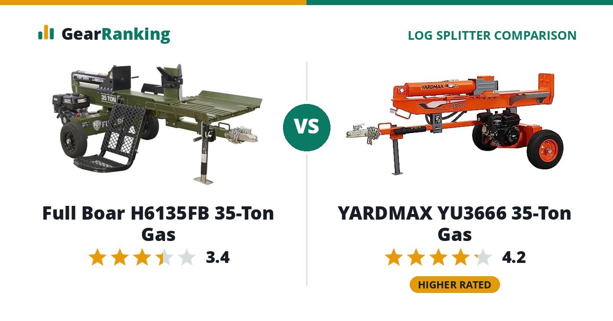Full Boar H6135FB 35-Ton Gas vs YARDMAX YU3666 35-Ton Gas