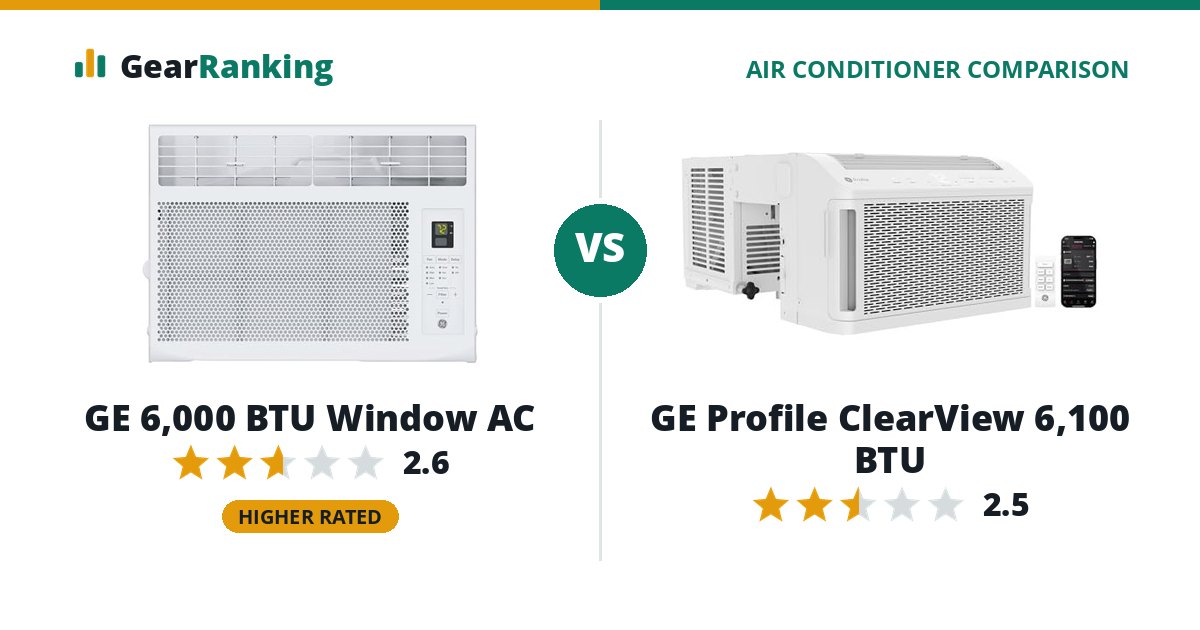 GE 6,000 BTU Window AC vs GE Profile ClearView 6,100 BTU