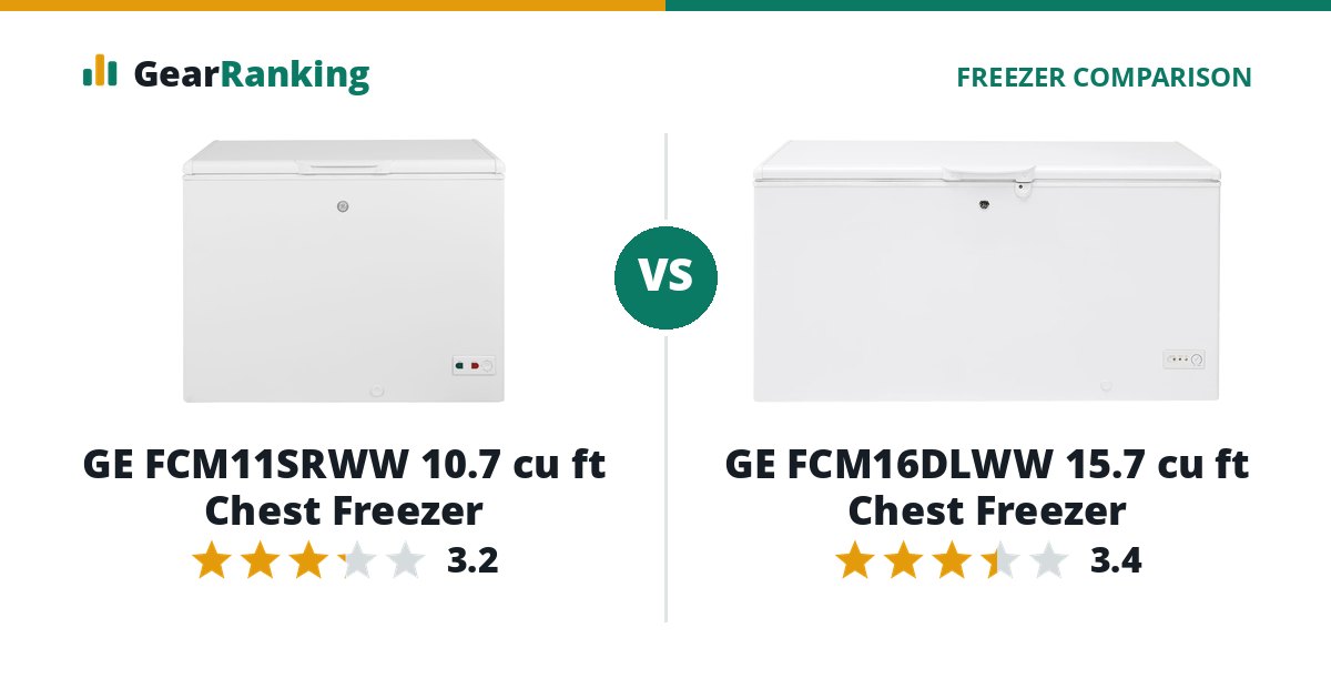 GE FCM11SRWW 10.7 cu ft Chest Freezer vs GE FCM16DLWW 15.7 cu ft Chest Freezer