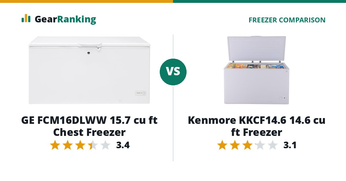 GE FCM16DLWW 15.7 cu ft Chest Freezer vs Kenmore KKCF14.6 14.6 cu ft Freezer
