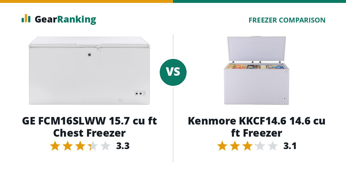 GE FCM16SLWW 15.7 cu ft Chest Freezer vs Kenmore KKCF14.6 14.6 cu ft Freezer