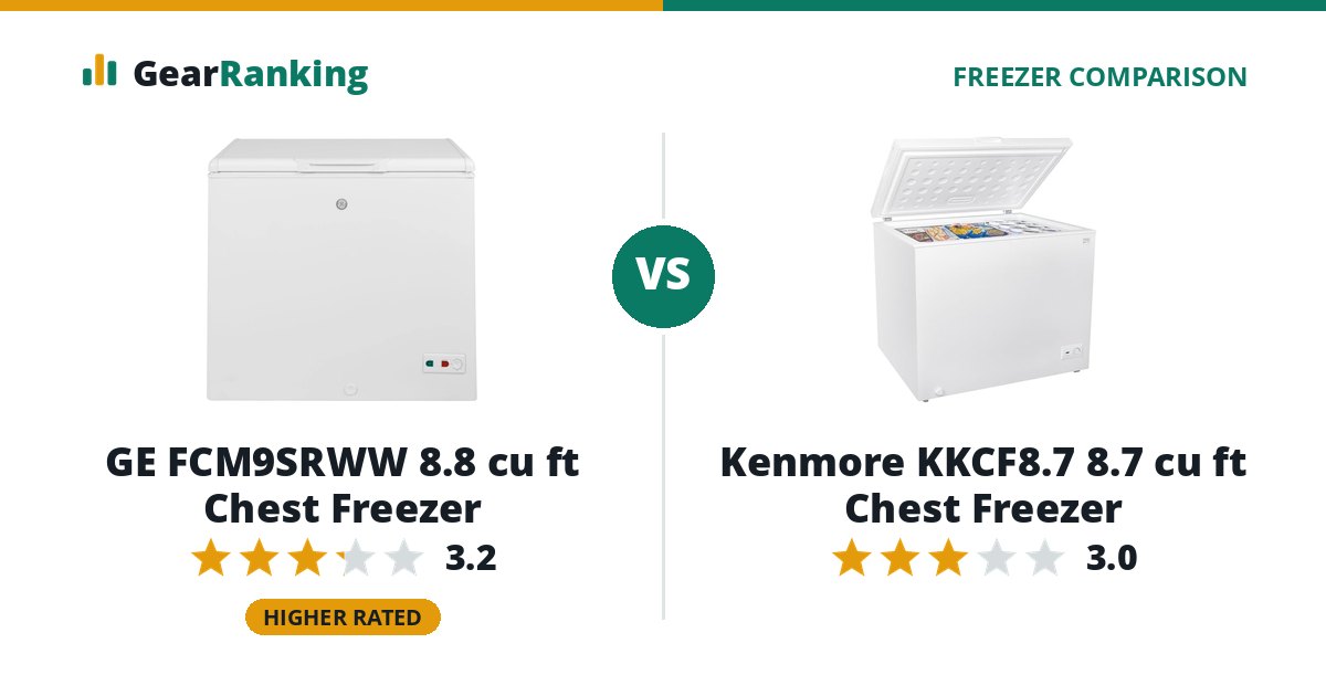 GE FCM9SRWW 8.8 cu ft Chest Freezer vs Kenmore KKCF8.7 8.7 cu ft Chest Freezer