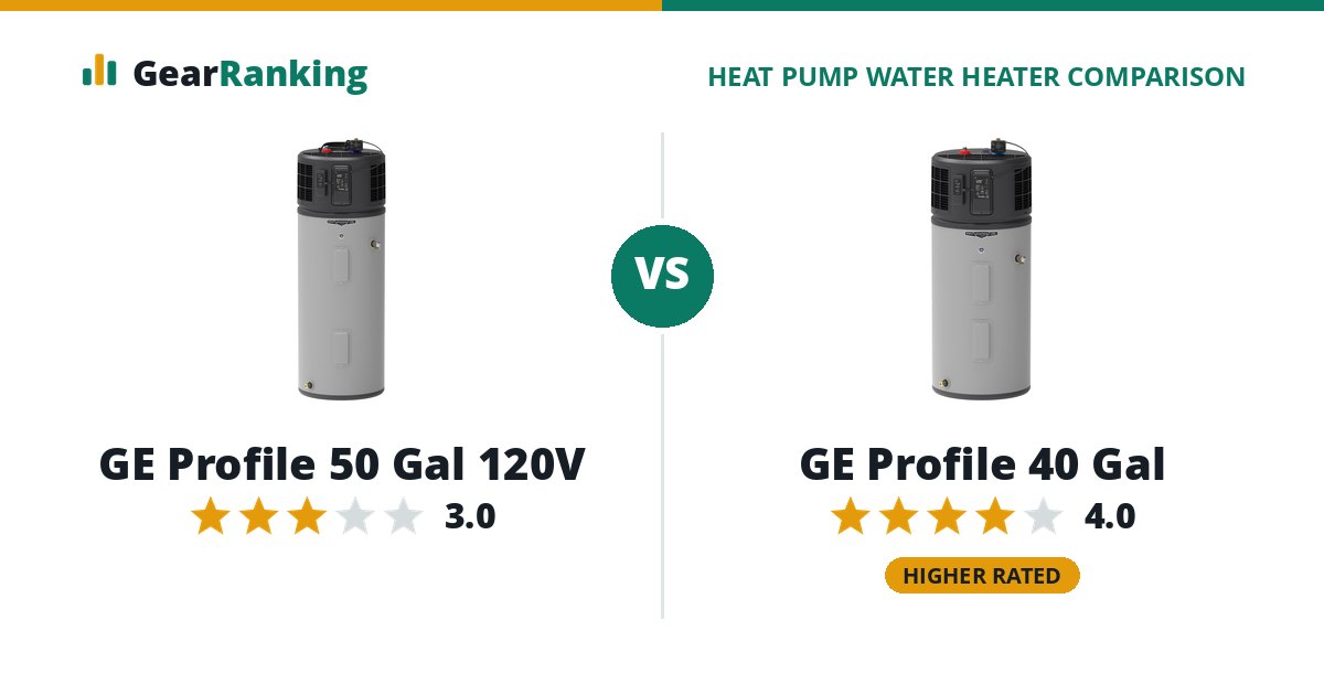 GE Profile 50 Gal 120V vs GE Profile 40 Gal