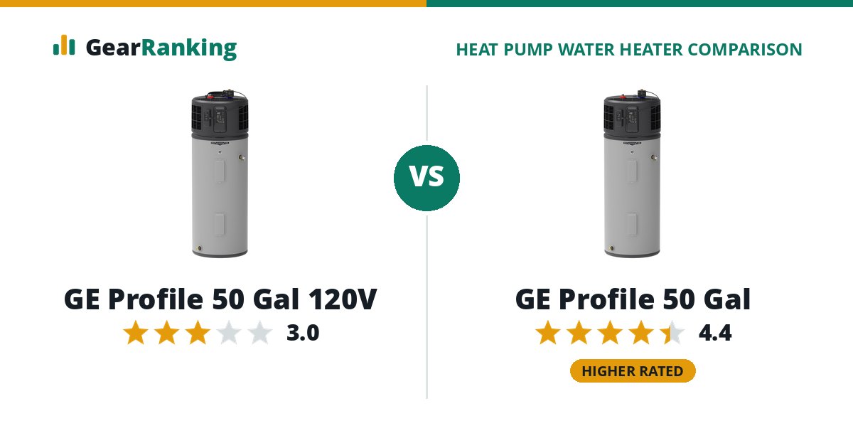 GE Profile 50 Gal 120V vs GE Profile 50 Gal