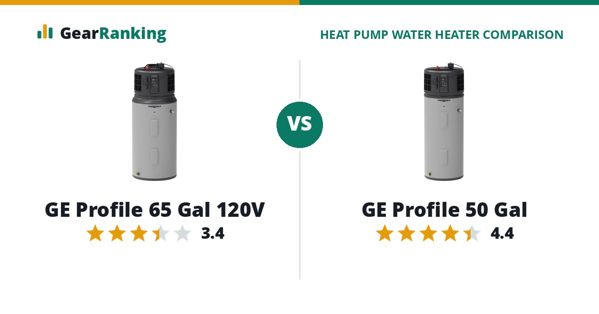 GE Profile 65 Gal 120V vs GE Profile 50 Gal