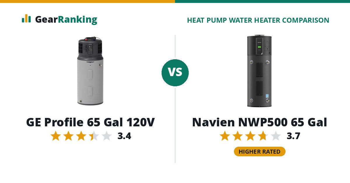 GE Profile 65 Gal 120V vs Navien NWP500 65 Gal
