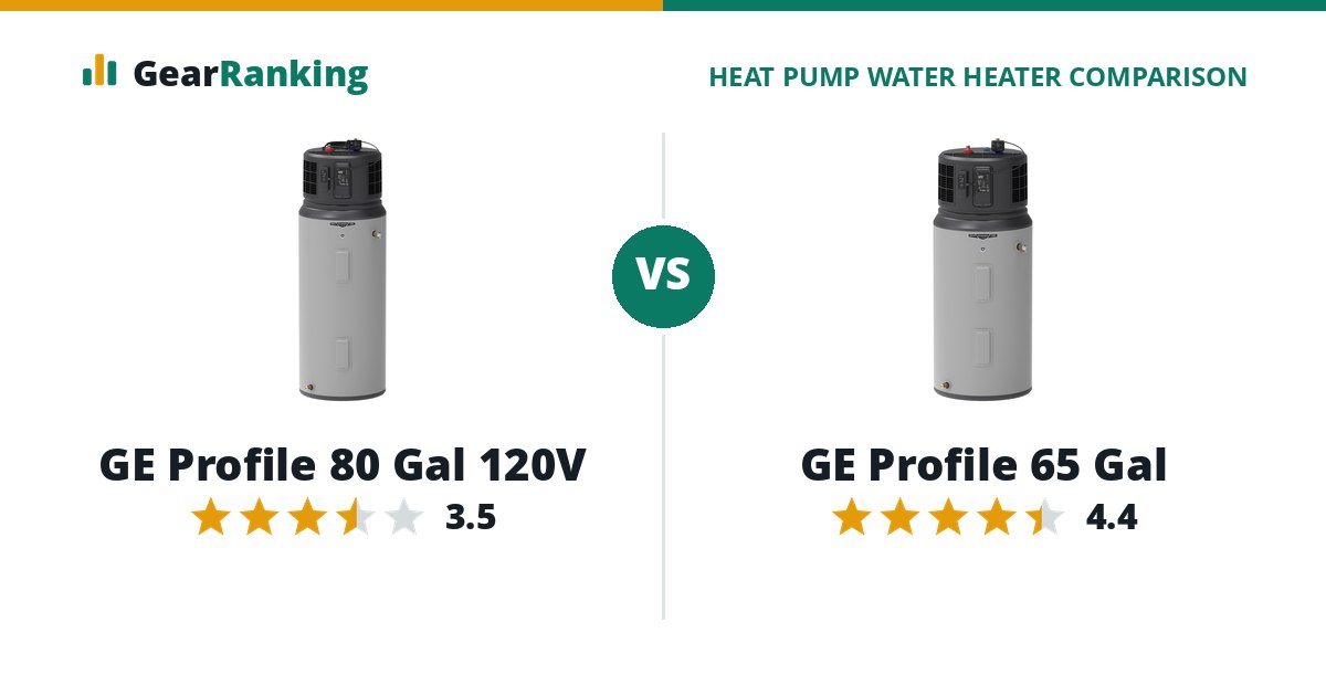 GE Profile 80 Gal 120V vs GE Profile 65 Gal