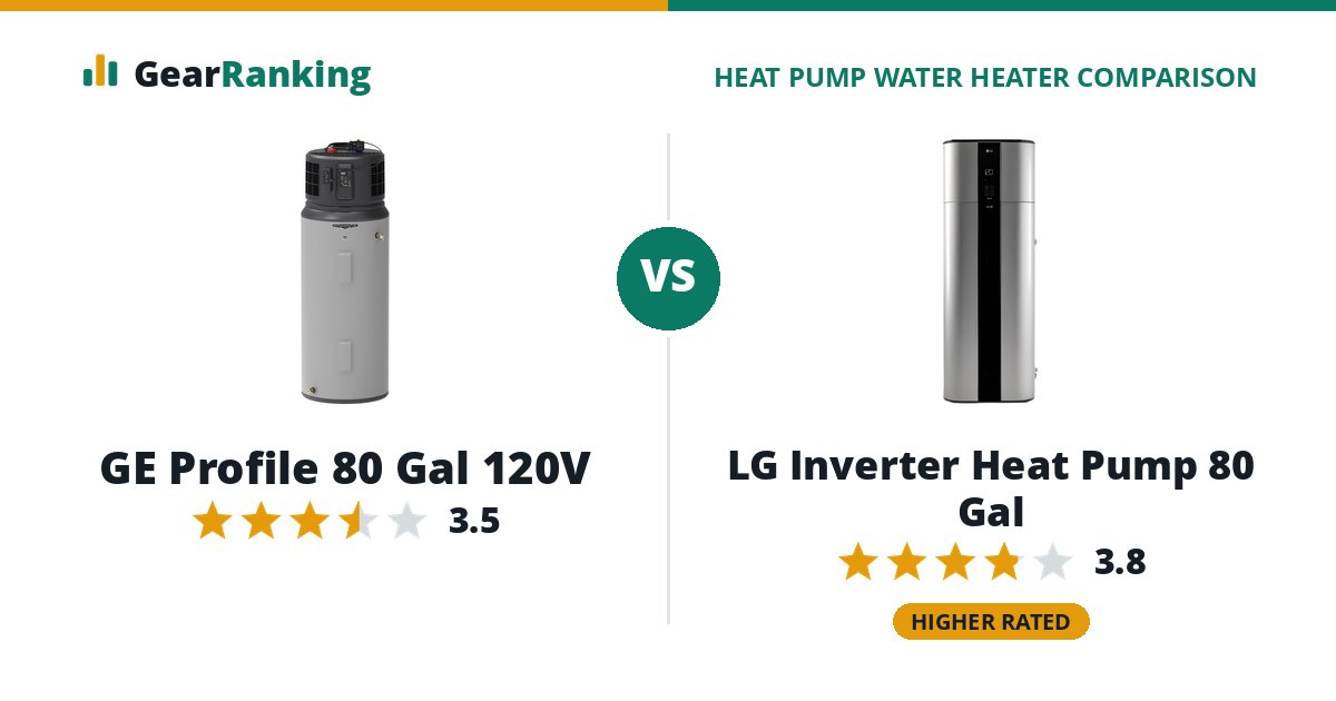 GE Profile 80 Gal 120V vs LG Inverter Heat Pump 80 Gal