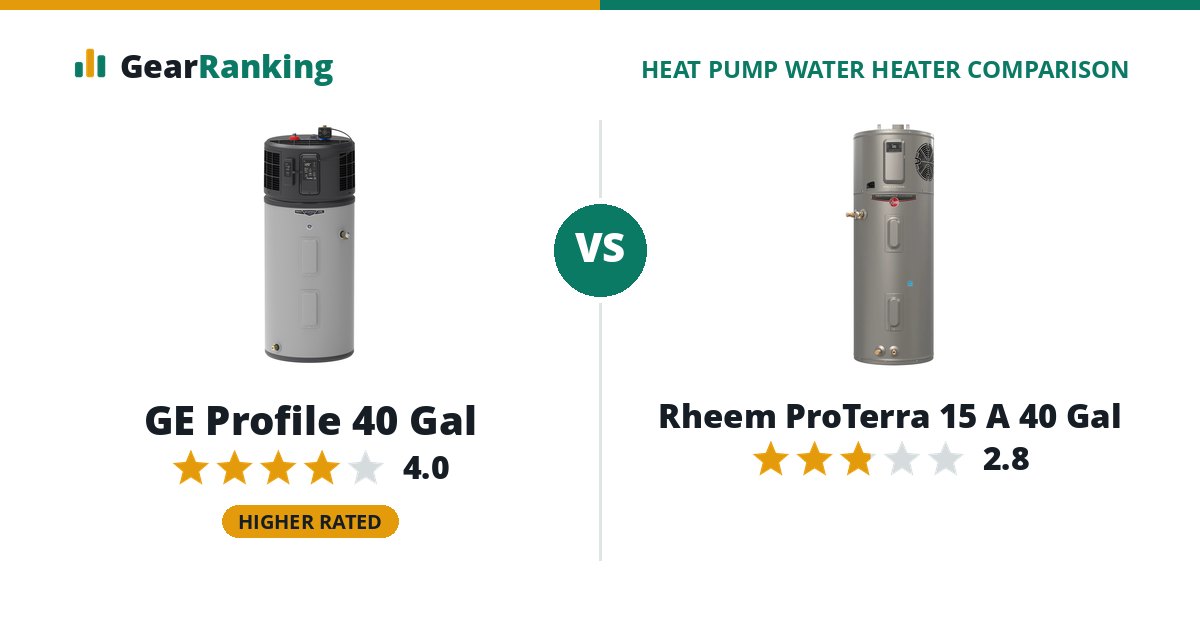 GE Profile 40 Gal vs Rheem ProTerra 15 A 40 Gal