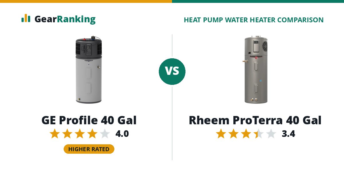 GE Profile 40 Gal vs Rheem ProTerra 40 Gal
