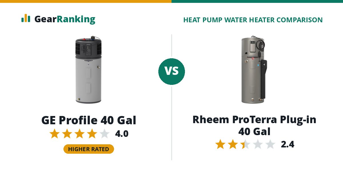 GE Profile 40 Gal vs Rheem ProTerra Plug-in 40 Gal