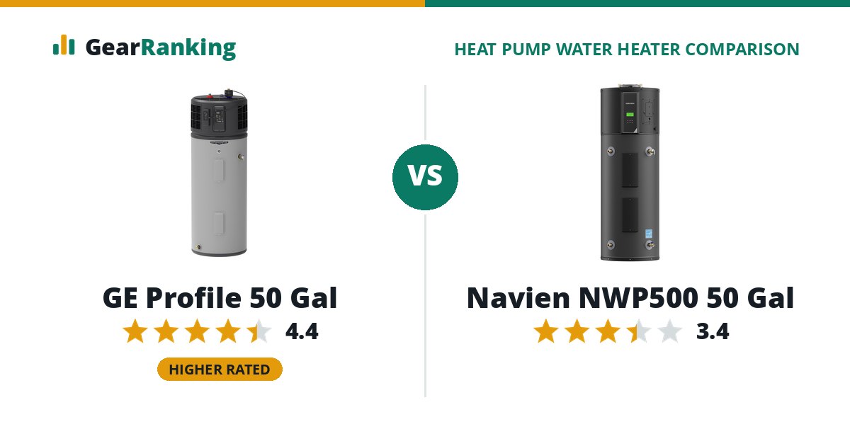 GE Profile 50 Gal vs Navien NWP500 50 Gal