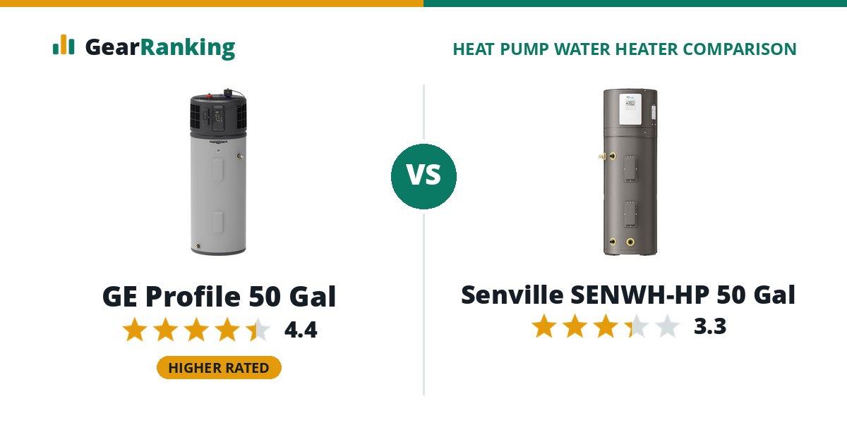 GE Profile 50 Gal vs Senville SENWH-HP 50 Gal
