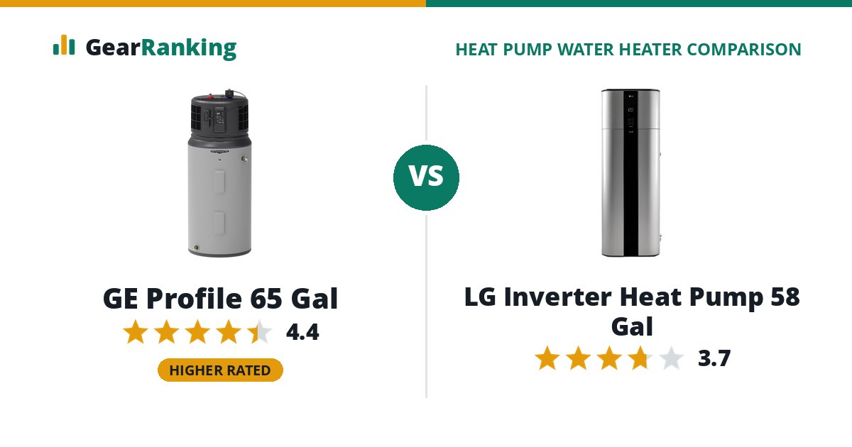 GE Profile 65 Gal vs LG Inverter Heat Pump 58 Gal