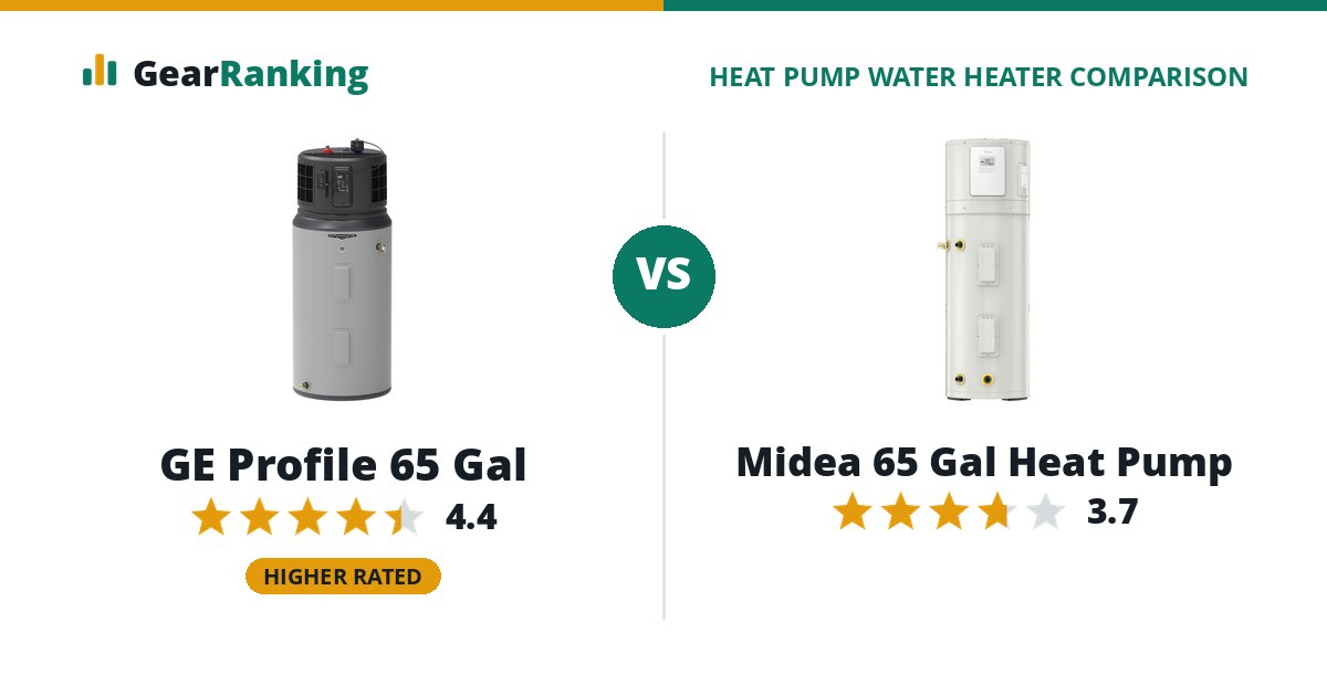 GE Profile 65 Gal vs Midea 65 Gal Heat Pump