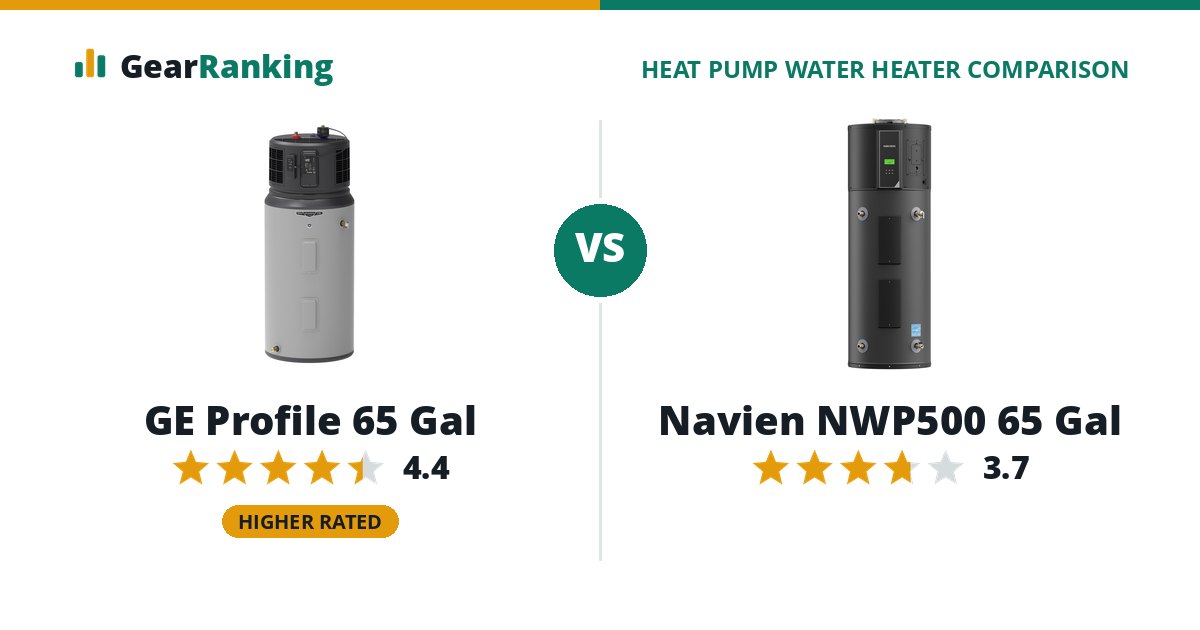 GE Profile 65 Gal vs Navien NWP500 65 Gal